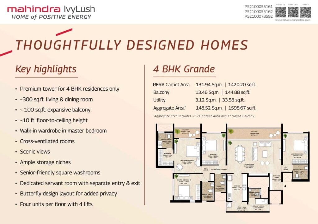 2 BHK Mahindra IvyLush